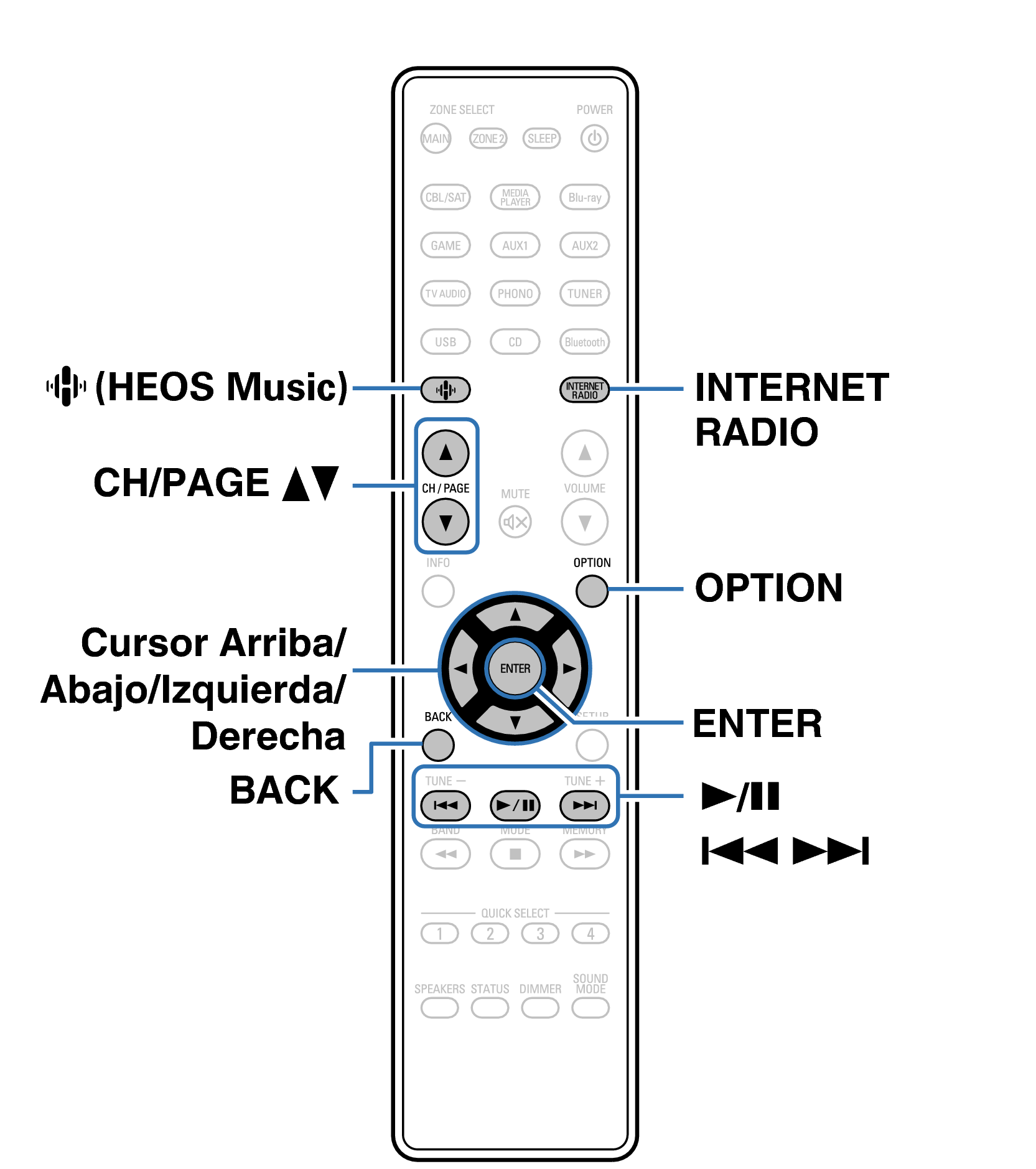 Ope InternetRadio RC1259